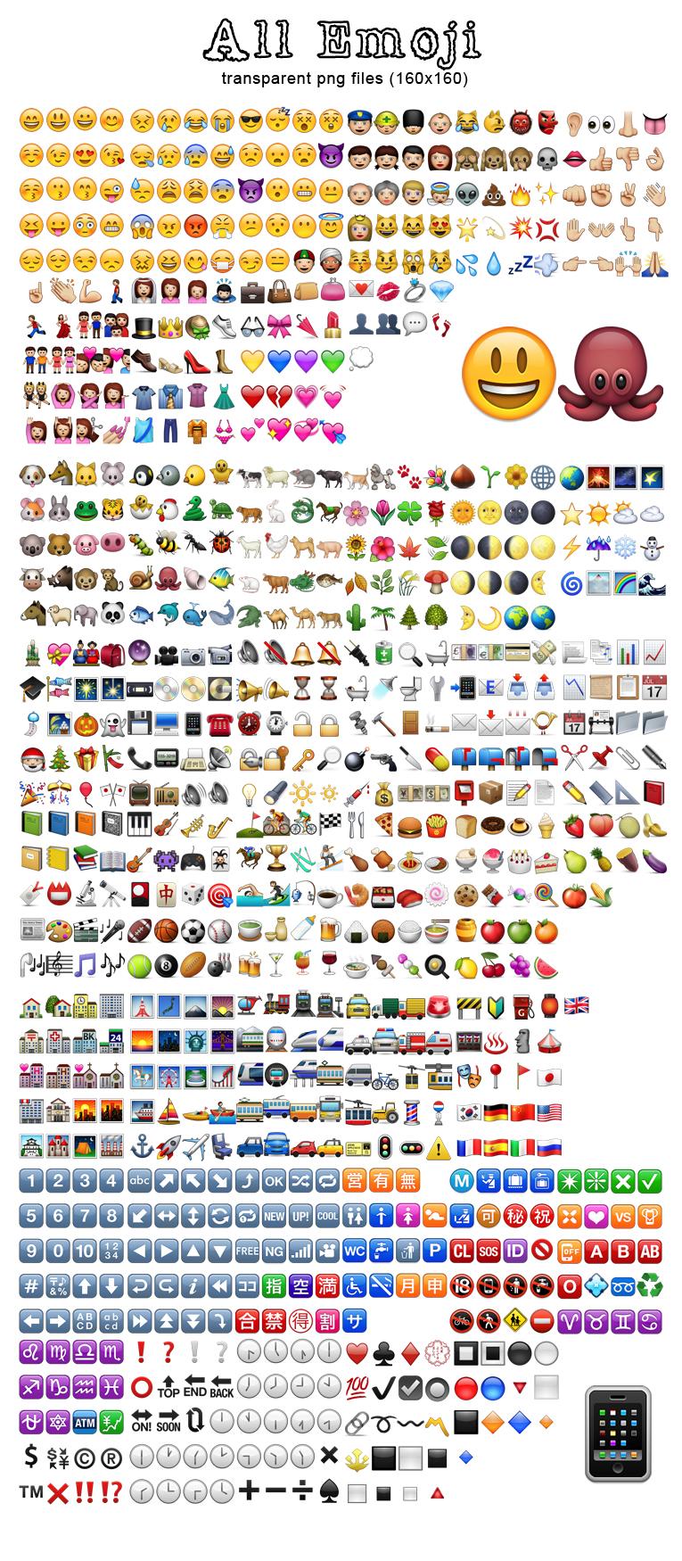 Emoji Herz Symbole: Eine detaillierte​ Erklärung zu‍ den verschiedenen​ Bedeutungen